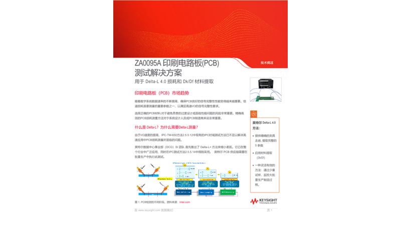 ZA0095A 印刷电路板(PCB) 测试解决方案